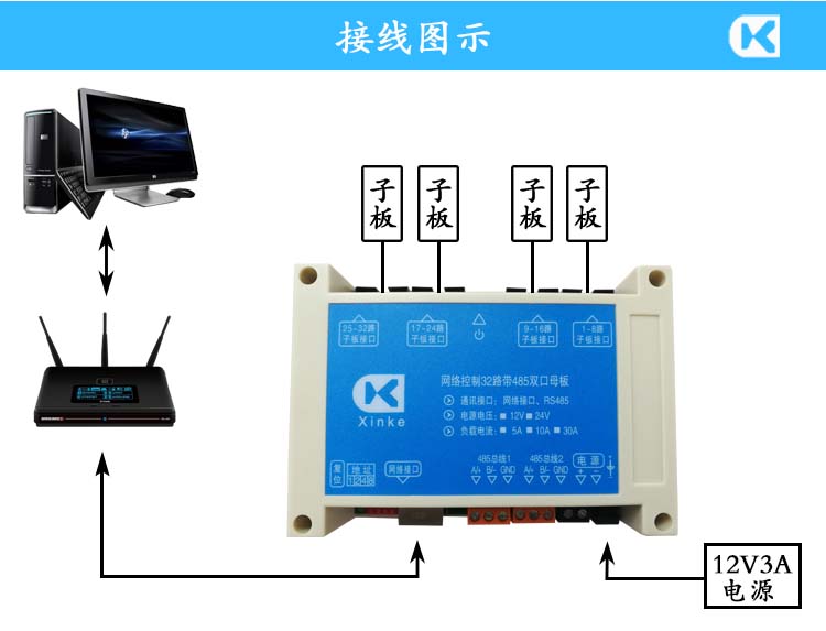 網(wǎng)絡32路母板 接線圖示.jpg